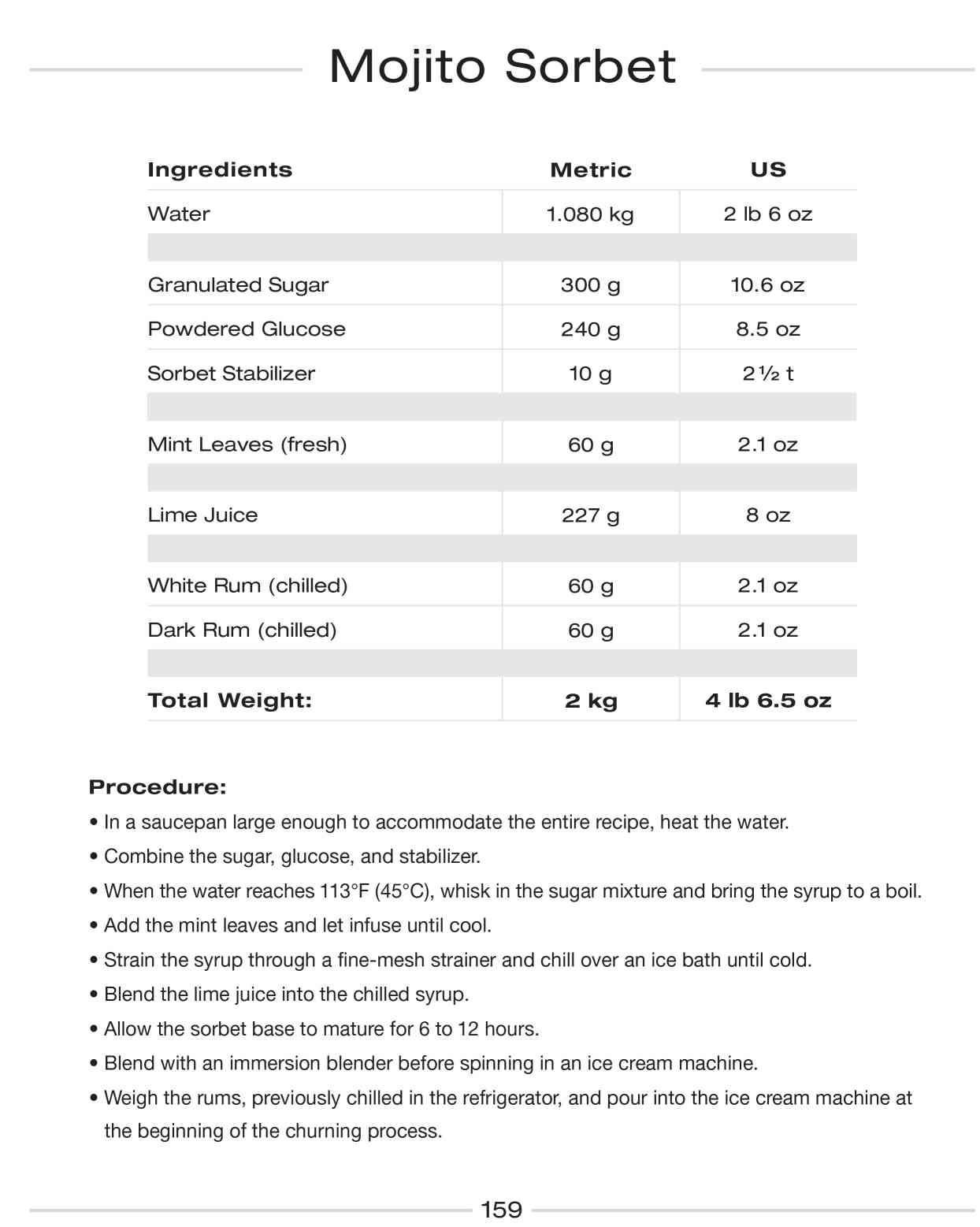 PCLBB2 The Pastry Chef's Little Black Book 2 Hardcover Edition