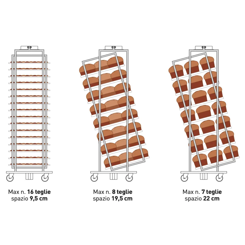 Smart Panettone Rotating Baking Rack with Anti-Unhooking Adjustable Guide 18'' x 26''