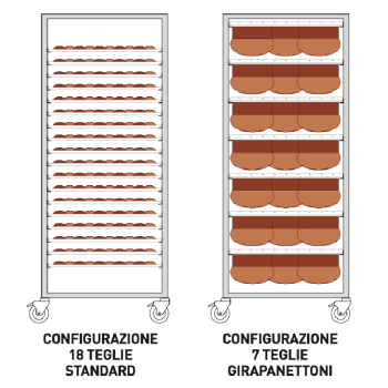 Smart Tray Trolley with Adjustable Guides and Anti-Release System - 18'' x 26''