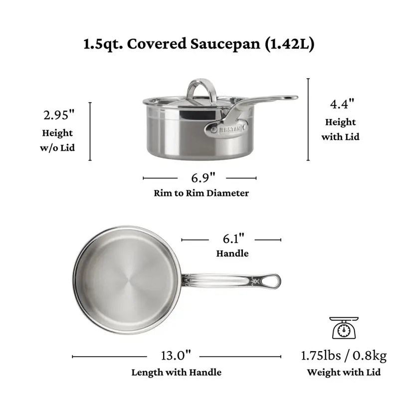Hestan 1.5qt Covered Saucepan (16cm) - Set of 2