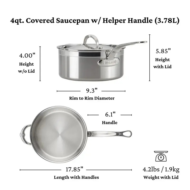 Hestan 4.0qt Covered Saucepan w/helper handle (22cm) - Set of 2 Hestan 4.0qt Covered Saucepan w/helper handle (22cm) - Set of 2