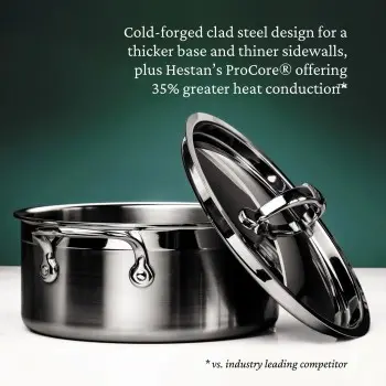 Hestan 3.0qt Covered Soup Pot (20cm) - Set of 2