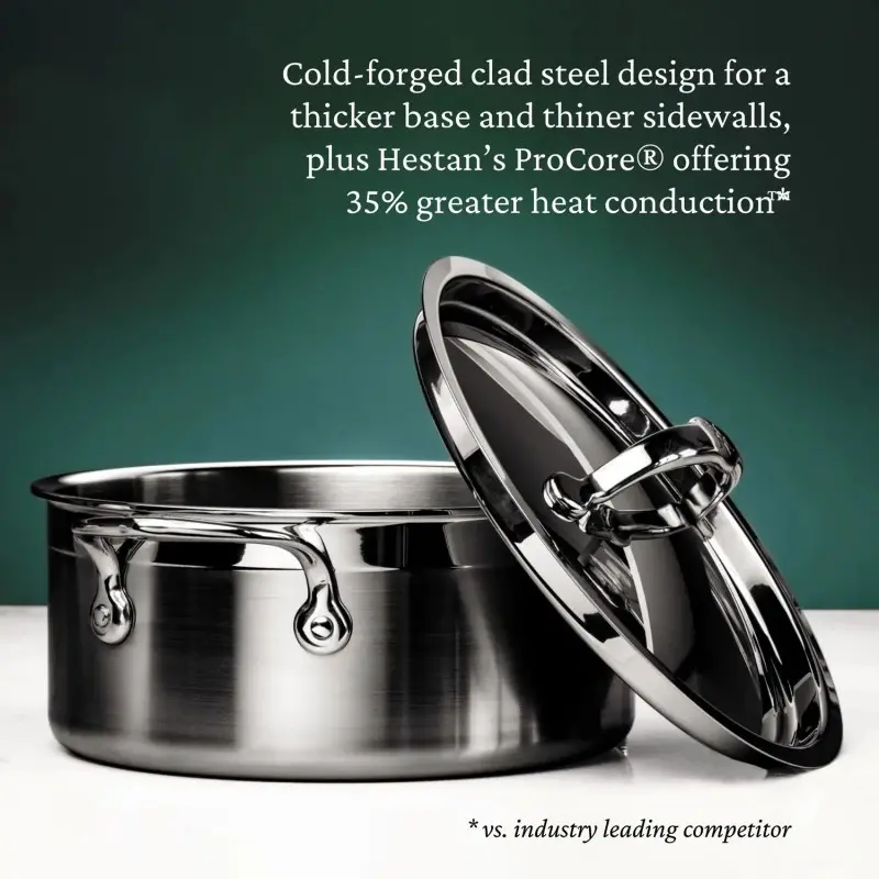 Hestan 3.0qt Covered Soup Pot (20cm) - Set of 2