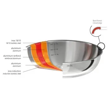Cristel Stainless Steel 2-Side Handles Frying Pan (Ultraply®) - 11"